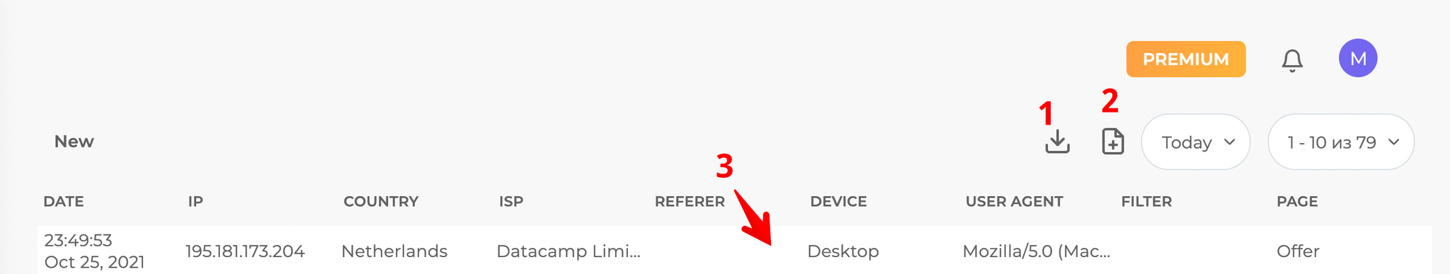 Статистика кликов