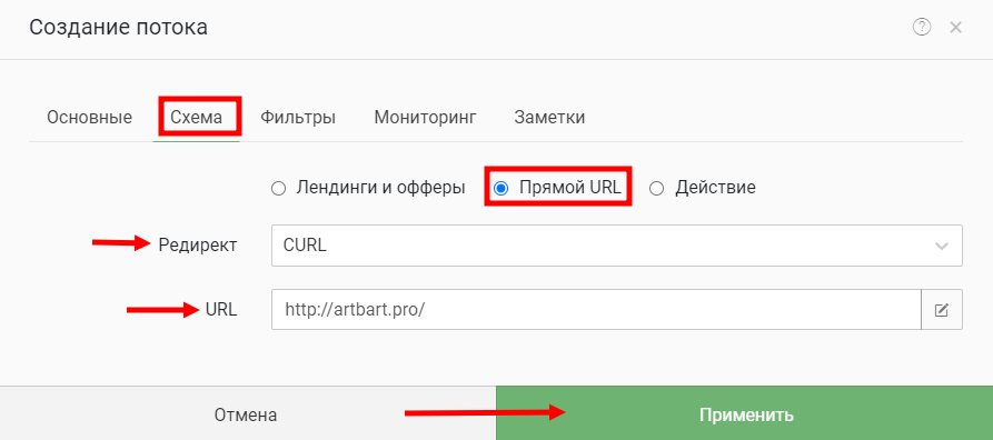Схема потока