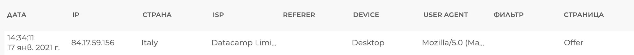 Пауза кампании